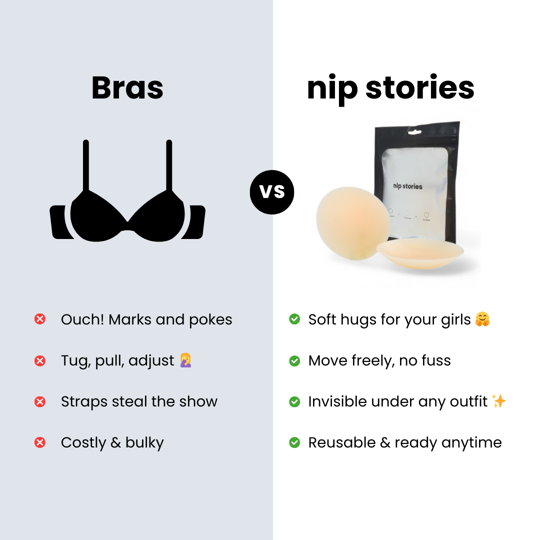 Discover the Best Strapless Bra Alternatives for Comfort and Style