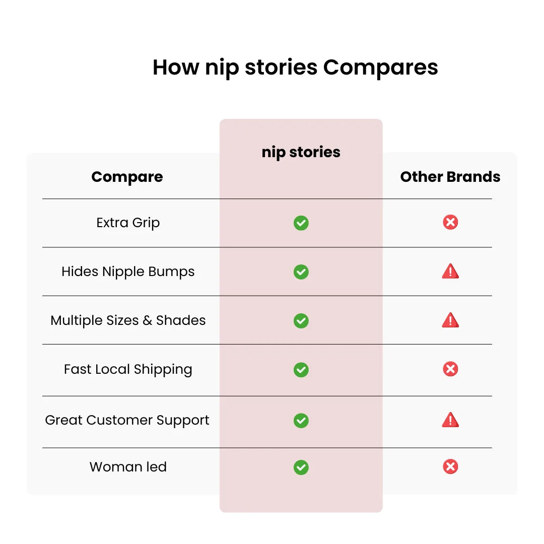 Comparison chart of 'nip stories' non adhesive nipple covers versus other brands with green checkmarks and red warning signs.