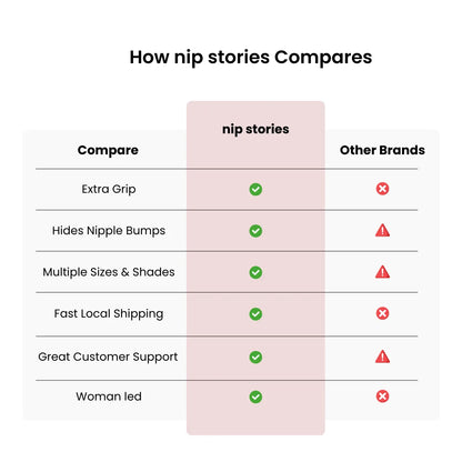 Comparison chart of 'nip stories' non adhesive nipple covers versus other brands with green checkmarks and red warning signs.